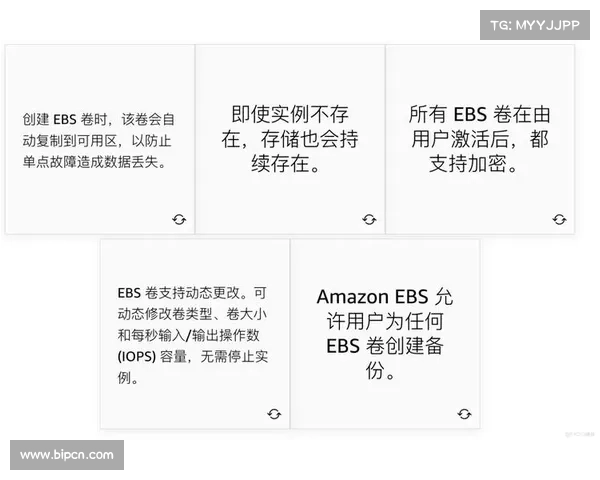 被遗弃的 AWS S3 存储桶为远程代码执行和供应链漏洞打开了大门 在线 被遗弃的 AWS S3 存储桶为远程代码执行和供应链漏洞打开了大门 在线